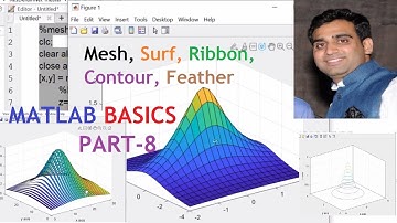 Mesh, surf, contour, ribbon, feather in MATLAb PART-8 by Rohit Arora