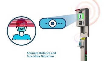 XYREON AI TEMPERATURE MEASURING & RECORDING KIOSK