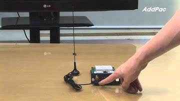 CDMA Gateway Module(AP-N1-CDMA4) | AddPac