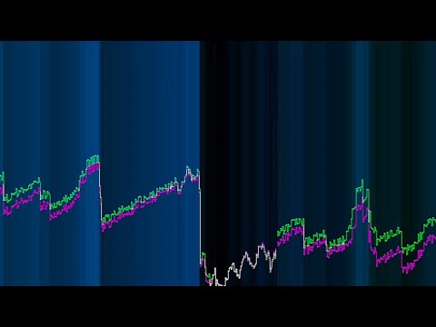 edit test