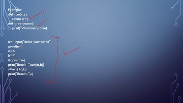 Working With Functions Class 12 CS Python Part-5