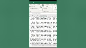 Excel Basics: How to Filter Data in Microsoft Excel - 3, Automation Analytics, MIS Family, Data