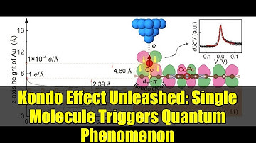 Kondo Effect Unleashed: Single Molecule Triggers Quantum Phenomenon