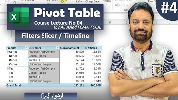 Pivot Table Filters Slicer / Timeline​ | Excel Pivot Table in Depth Series | Part 4 | Urdu / Hindi