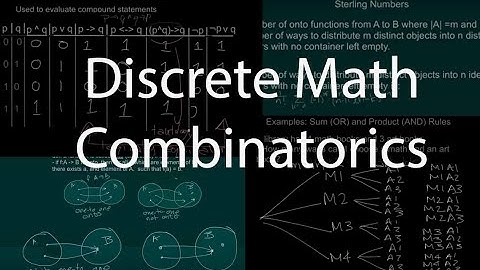 Discrete Math Ch1:  Combinatorics Part1