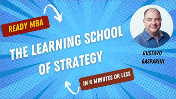 Strategy Management  - The Learning School of Strategy (Video #26)
