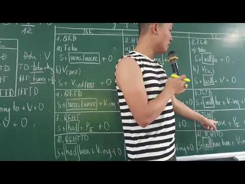 tổng hợp tenses