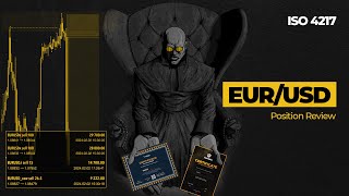 Trade Analysis EUR/USD +23 922 USD [02.02.2024]