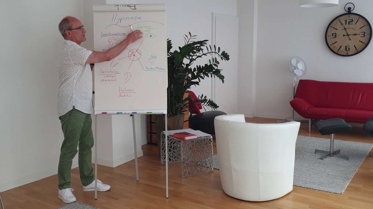 Wie Funktioniert Hypnose Wie Funktioniert Hypnose