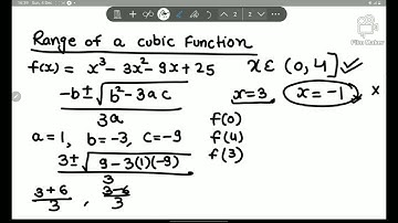 Range of a Cubic Functions | Concept Video # 1
