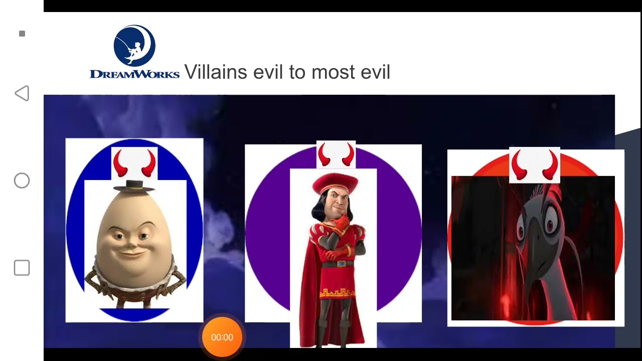 DreamWorks animation villains evil to most evil YouTube