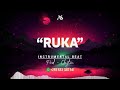 Amapiano instrumental beat dj maphorisa type beats ruka 2022