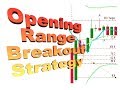 1-min and 5-min Opening Range Breakouts in Day Trading Sep 16 2019