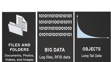 SEP Webinar - Backup and Disaster Recovery in Red Hat Environments