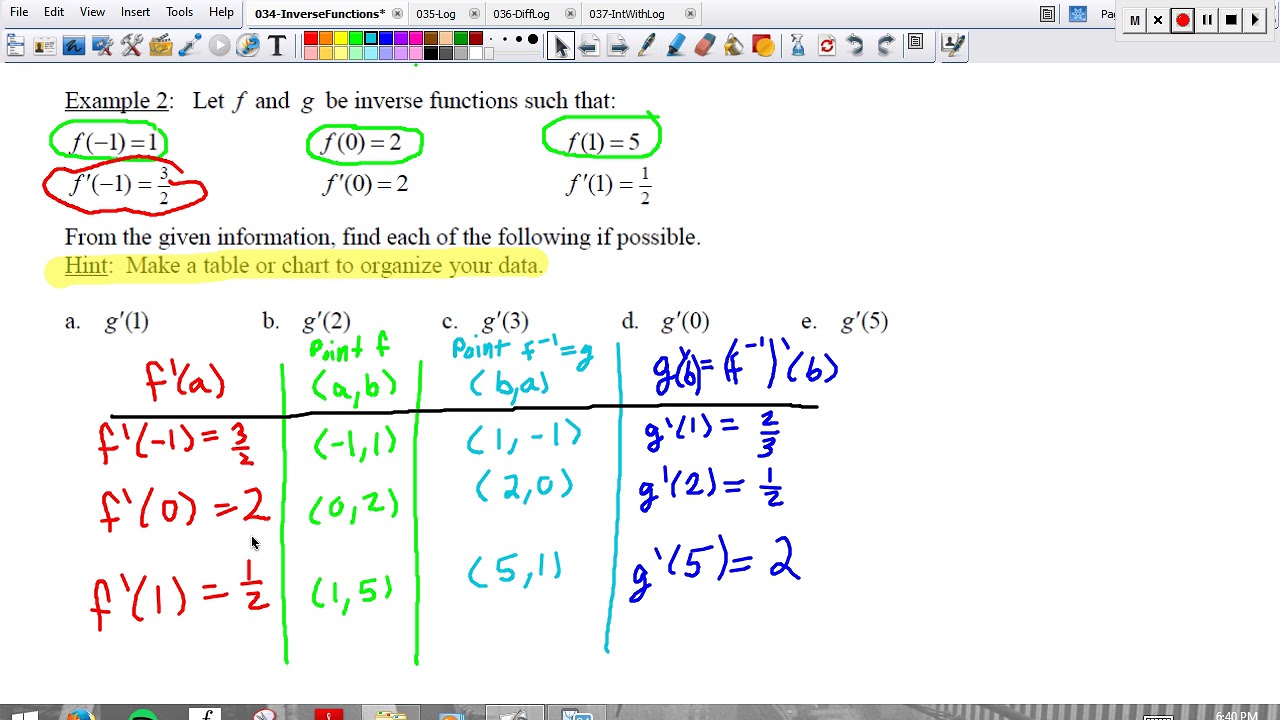 7-3: Part 2: Inverse Derivatives Table Technique - YouTube