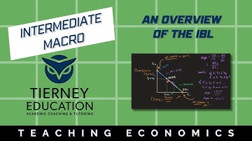 An Overview of the Intertemporal Budget Line (IBL)