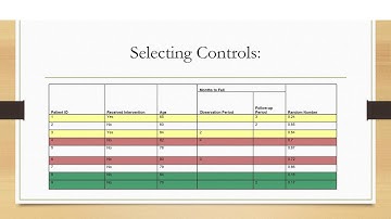 Teach One Assignment - HAP 360 - Comparative Effectiveness