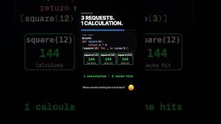 A Cache Saves Repeated Questions #shorts