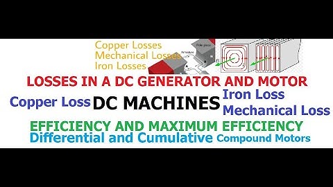 Losses in a DC Machine| Variable & Constant Losses| Maximum Efficiency | Power Flow in DC Generator|