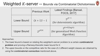 787 Project -- K-server