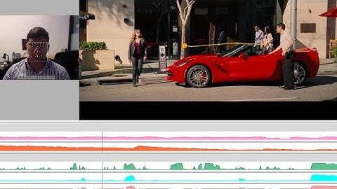 Marketing 3.0 -  Biometric Research Inspiration Use Cases