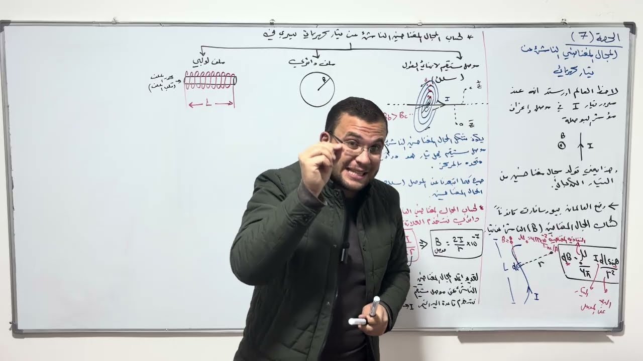 الحصة 7 / الدرس الثاني المجال المغناطيسي الناشئ عن تيار كهربائي / توجيهي فصل ثاني 
