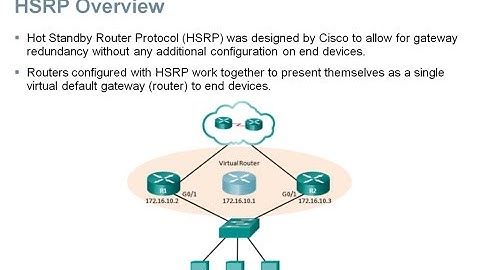CCNA R&S 200-125 Exam Content Updates: 3.4 Implement HSRP