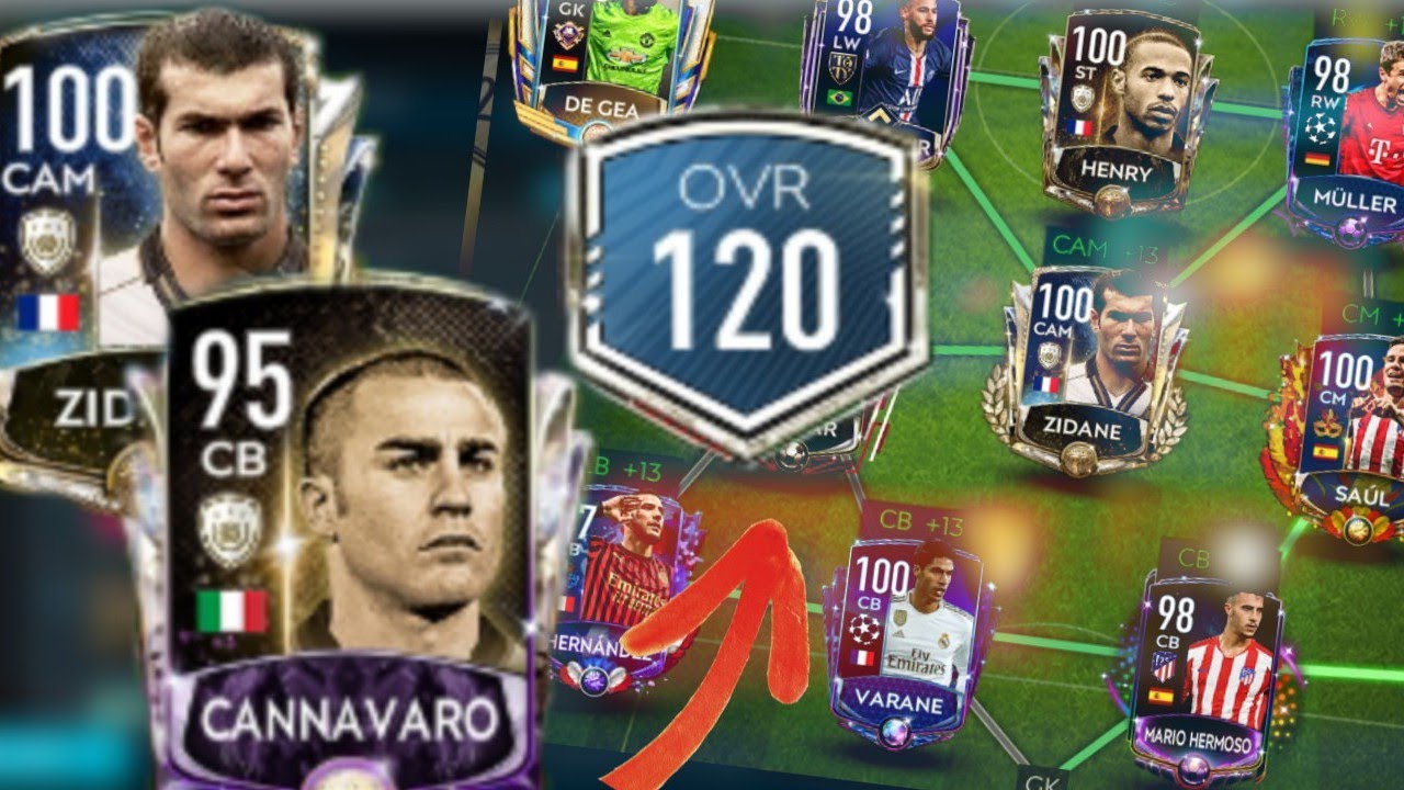 best fifa mobile team best fifa mobile team