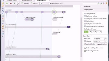 Plastic SCM 4.0 preview
