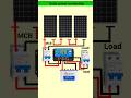solar plant connection kaise karen | #electrical #shorts