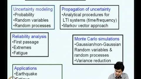 Mod-10 Lec-40 Problem solving session-4