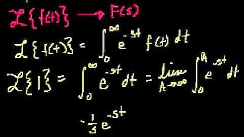 Laplace Transform 1 (Bangla)