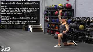 Famous Bottoms Up Single Arm Kettlebell Press Net Worth
