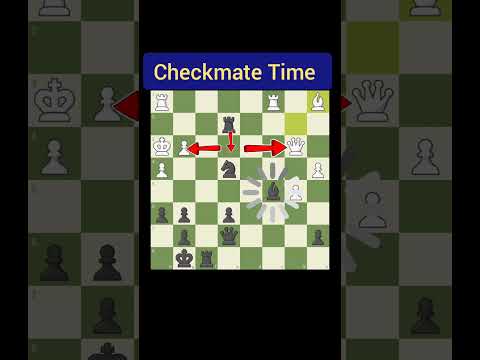 Chess Checkmate time