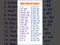 Basic english words...#class#english#daily#learn#learning#school#college#study#students#video#yt