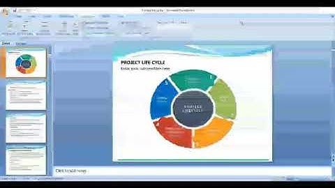 Project Life Cycle in SQA