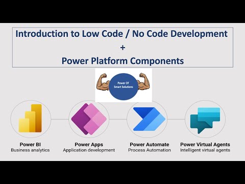 Introduction To Power