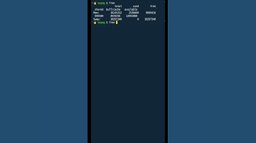 The free trick! free command in Linux! #shorts #linux #ubuntu