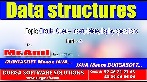 data structures- Circular Queue- insert,delete,display operations Part-4