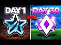How ANYONE Can Get Champ in 30 Days... ROCKET LEAGUE **Beginners Start Here**
