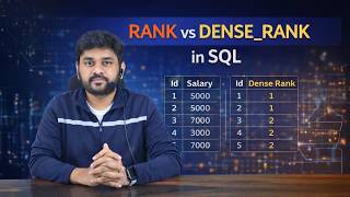 RANK vs DENSE RANK in SQL | informatica class 5 | #cloudupskill #education #video #informatica