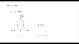 ｢プラスチックの化学｣講義５：高校化学解説講義