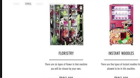 ASSIGNMENT PRINCIPLES OF MARKETING AFT 1053 GROUP 3