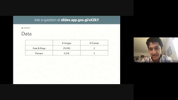 Explainable AI - Opening the Black Box