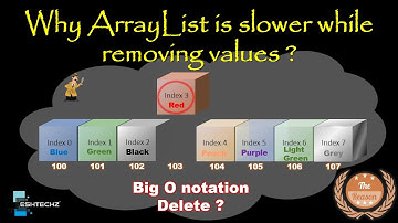 The Reason || Why ArrayList is slower while removing values ?