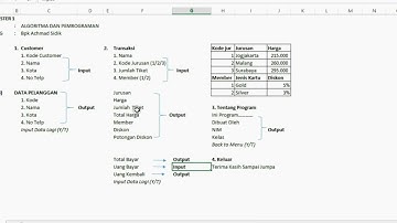Tugas UAS Algoritma Program Kasir Sederhana menggunakan Dev C++