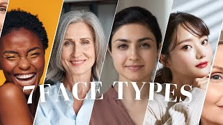 if you have these features, this is your face type | REAL PEOPLE