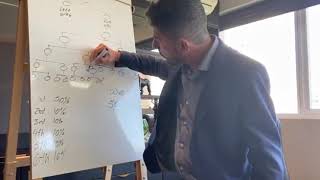 Petronpay Le Pdg Mr Johnny Grant Vous Explique Lopportunité En Détail