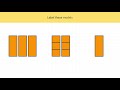 Understanding Fractions with a Denominator of One