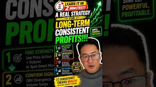 Learn It In 2 Minutes!!! A Real Strategy For Long-Term Consistent Profits!!! #stocks #stockmarket